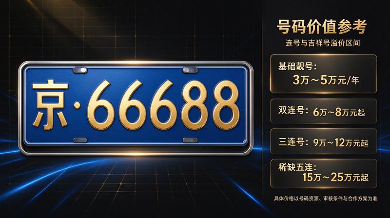 风控专员
